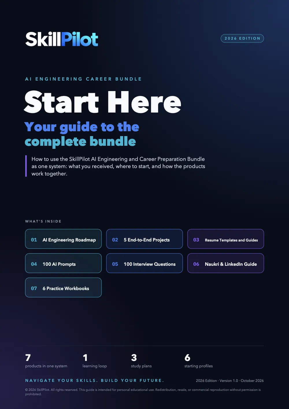 Start Here guide cover listing the seven products