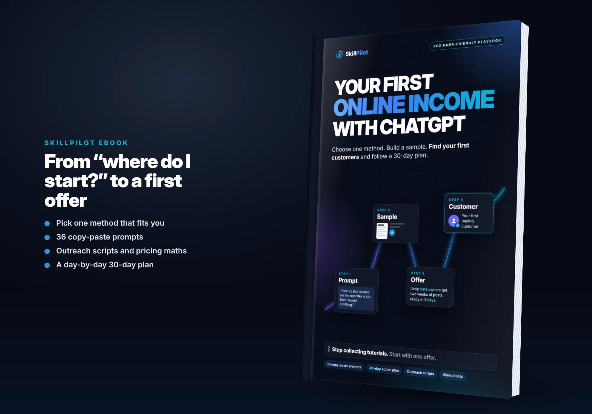 Your First Online Income with ChatGPT