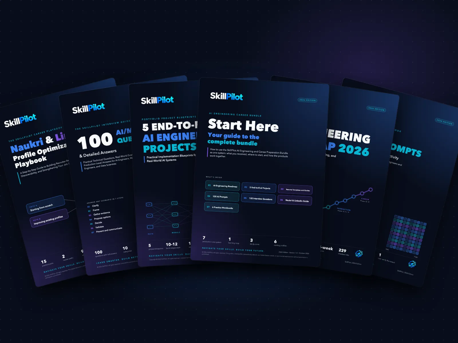 SkillPilot AI Engineering & Career Preparation Bundle — 2026 Edition