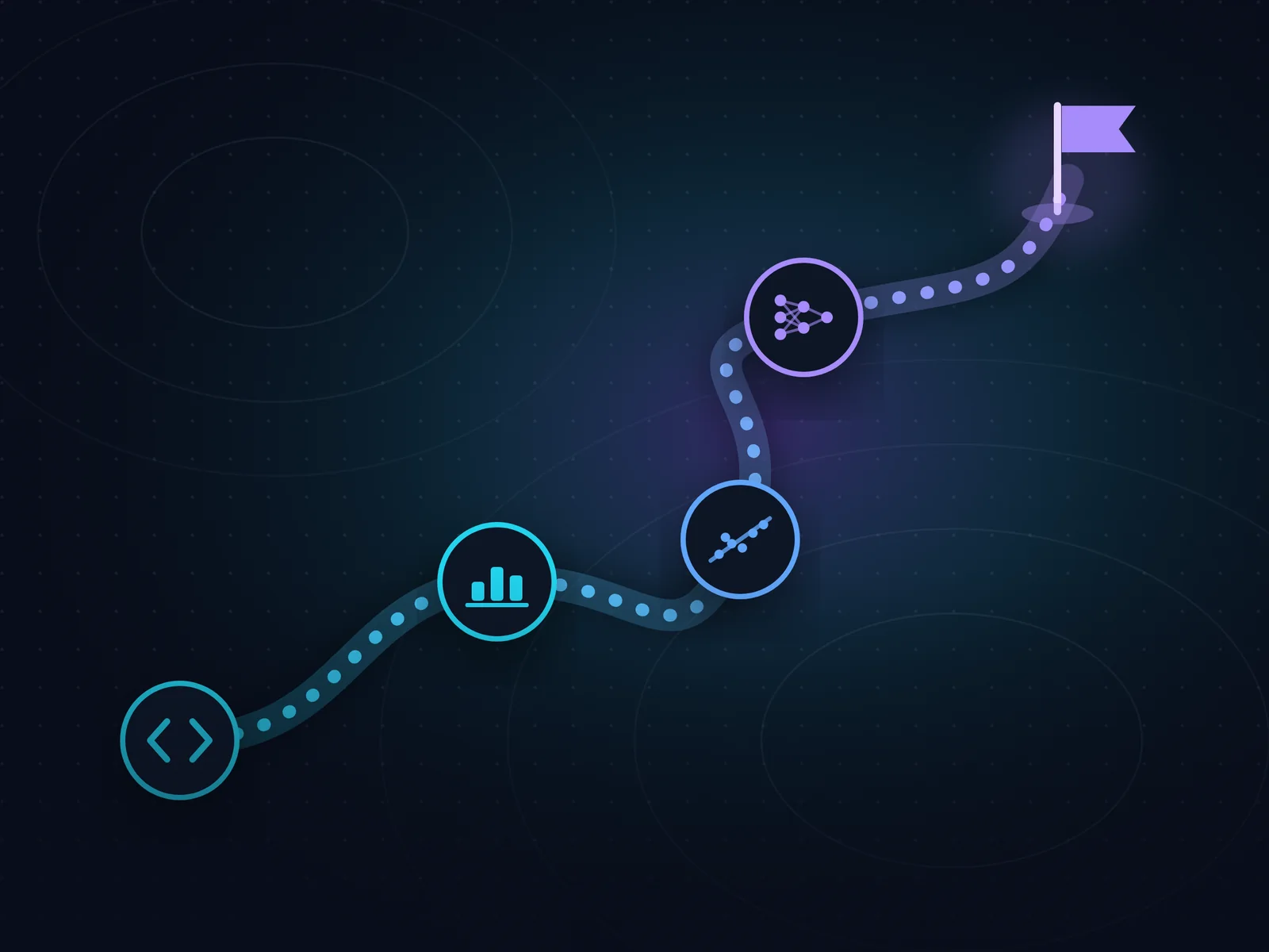 The Machine Learning Roadmap