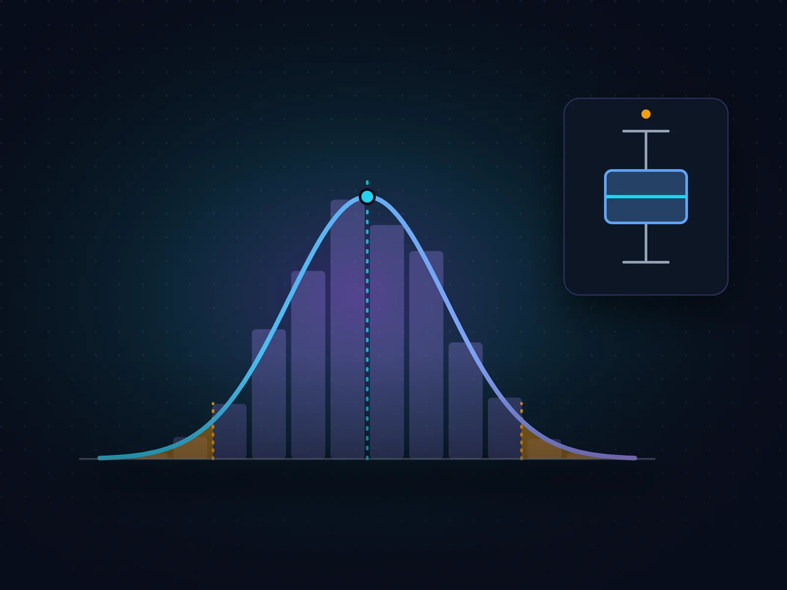 Statistics & Probability Practice Workbook